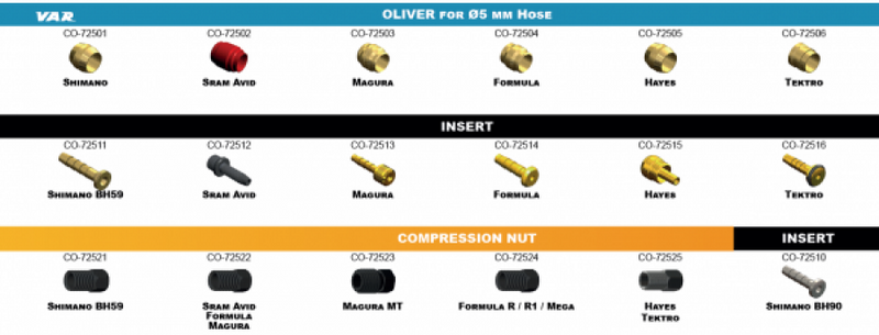 Olive - snijring - CO-72502 - VAR | Hydr. remsystemen - Sram Avid - 10 stuks